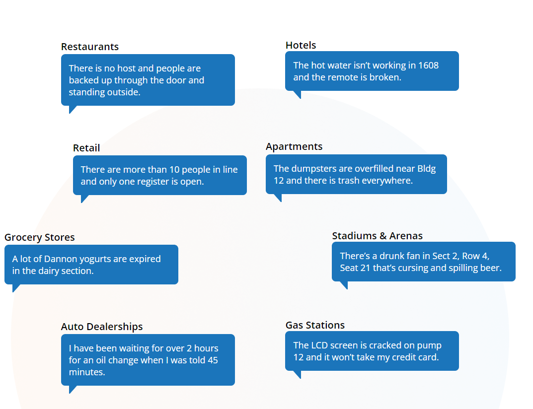 screenshot of Real Time Feedback